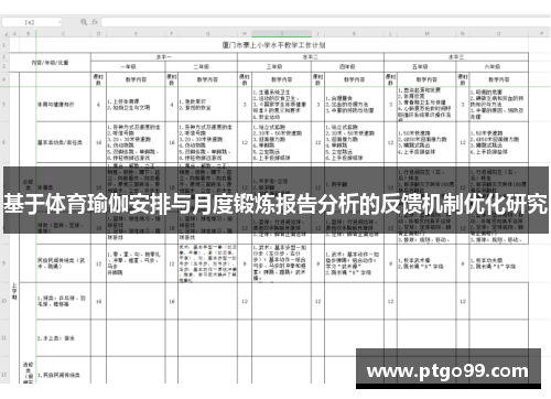 基于体育瑜伽安排与月度锻炼报告分析的反馈机制优化研究